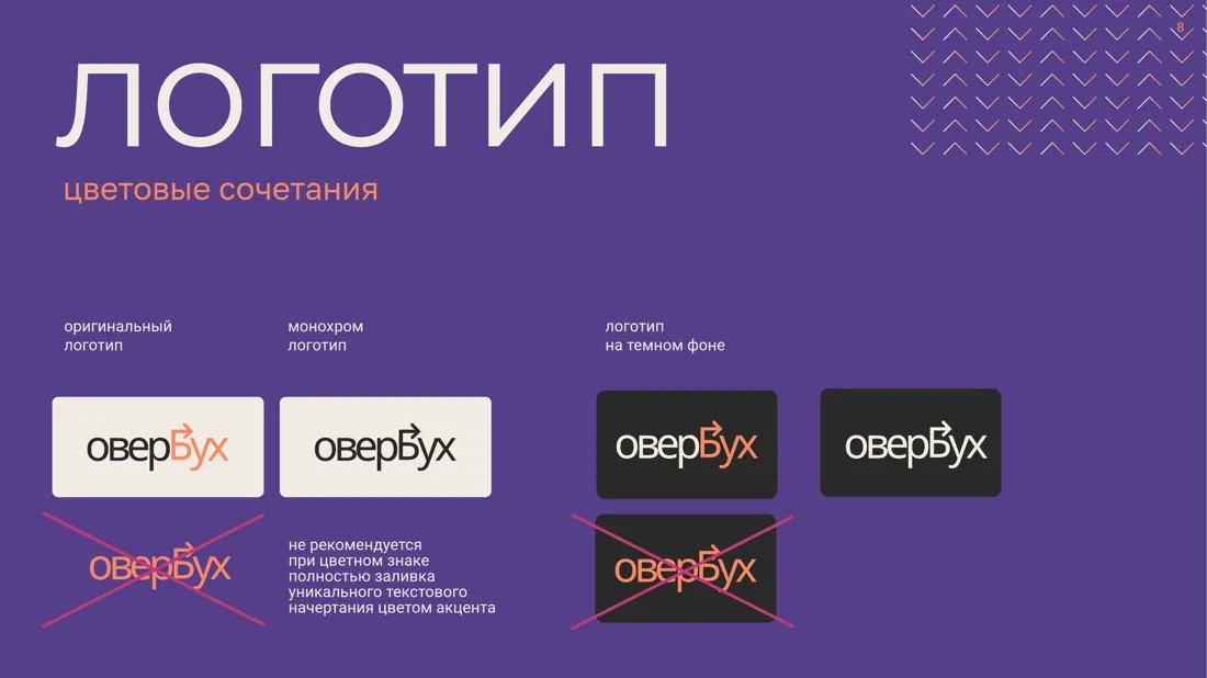 Деловые носители ОверБУХ