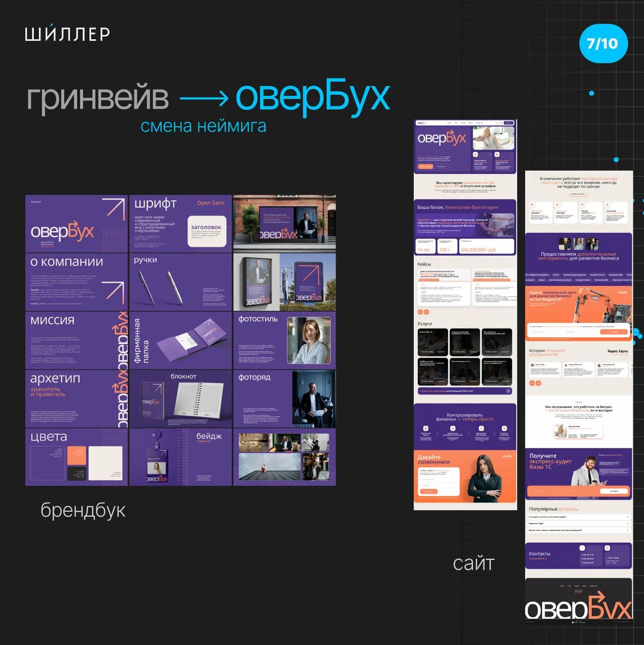 Лендинг и брендбук