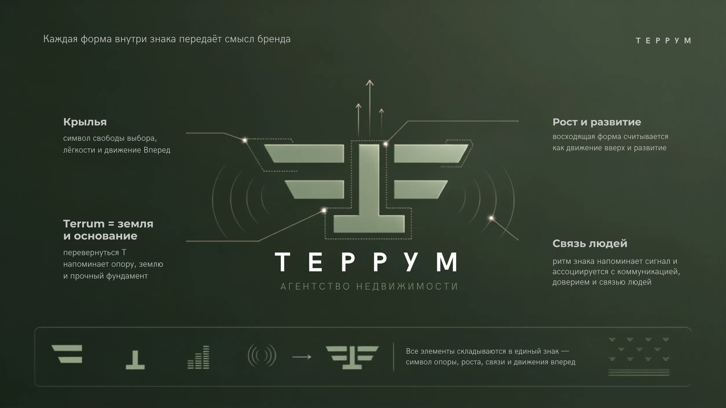Логотип Террум