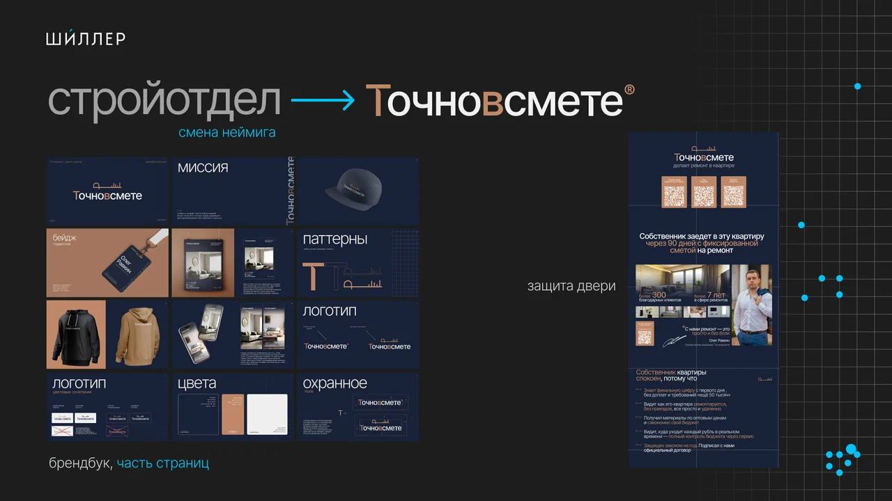 ДНК бренда в брендбуке